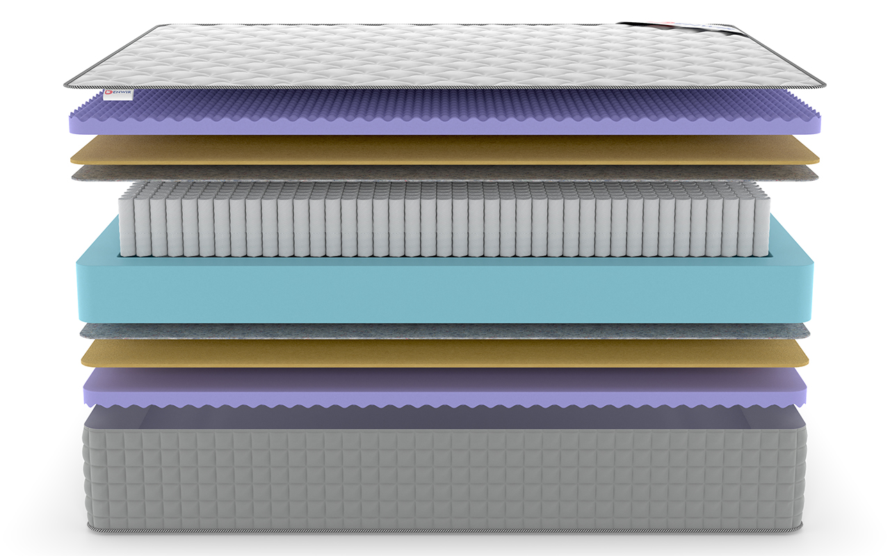Denwir Extra Five Middle S1000 фото 4